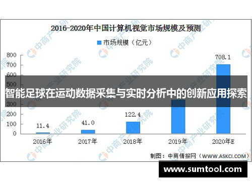 智能足球在运动数据采集与实时分析中的创新应用探索
